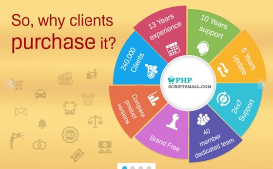 Real Estate Script: Real Estate Script